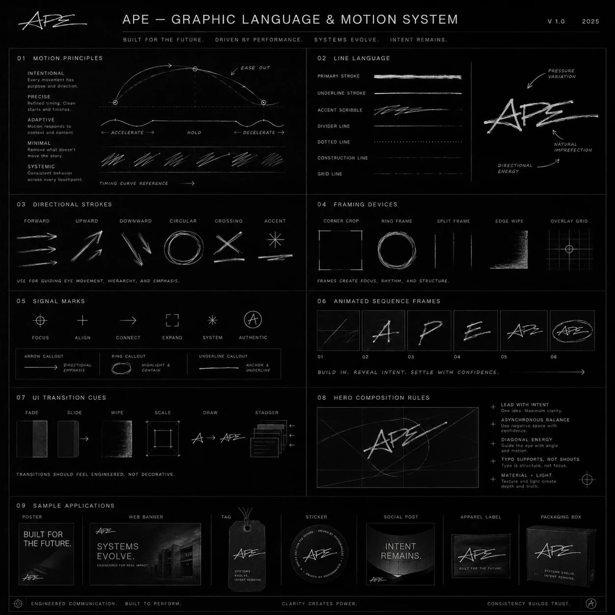 Graphic Language & Motion