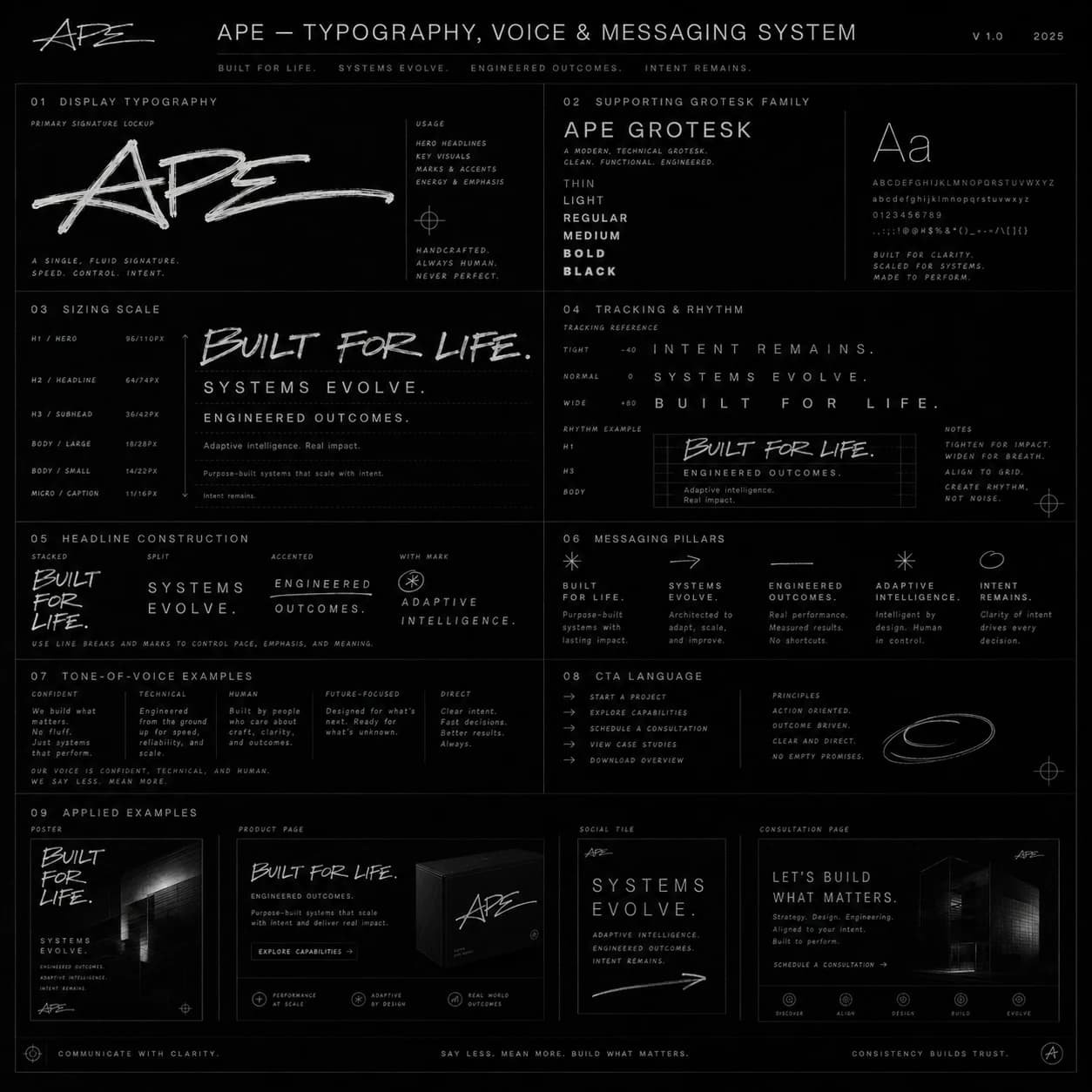 Typography, Voice & Messaging