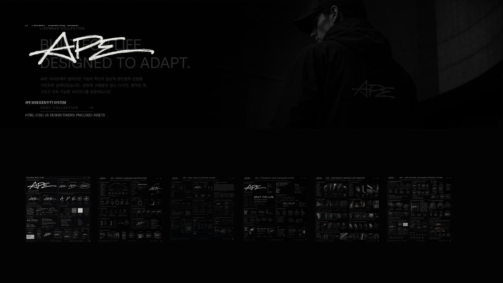 APE digital system preview