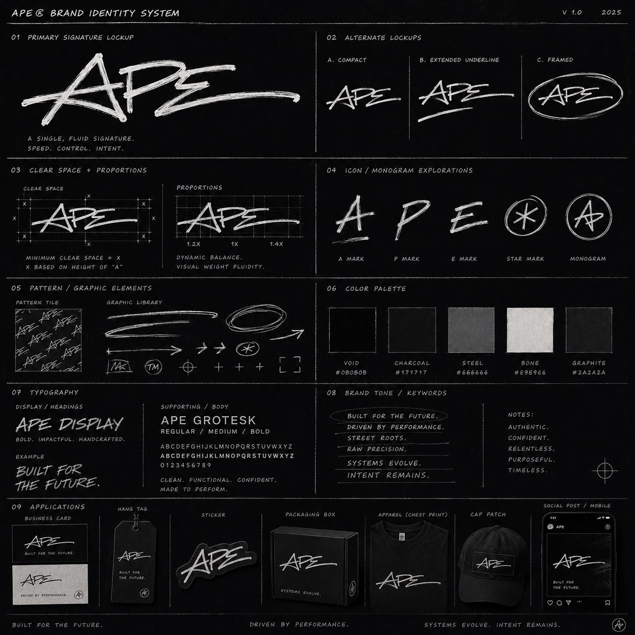 APE 브랜드 아이덴티티 보드 V1.0 — 시그니처 락업, 여백 규칙, 모노그램, 패턴, 팔레트, 타이포, 톤, 애플리케이션